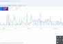 do technical SEO audit and fix on page issues for better ranking